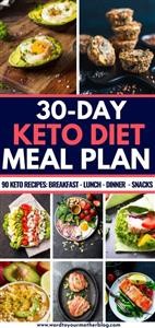 Keto Diet for Cardiac Patients